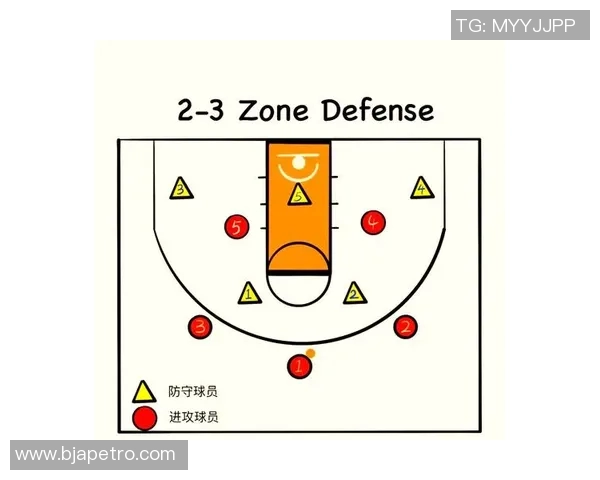 上海篮球队进攻战术解析与球员配合深度剖析