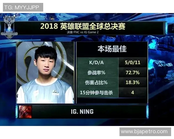 职业联赛分析：IG战队在比赛经验上的出色表现与成长之路