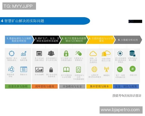 机械智能化时代的到来与产业革新探讨及未来发展趋势分析