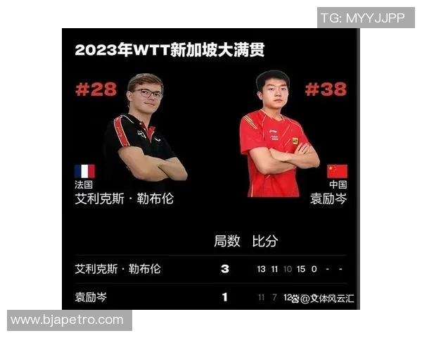 裁判与球员站位对比赛节奏与判罚的影响分析