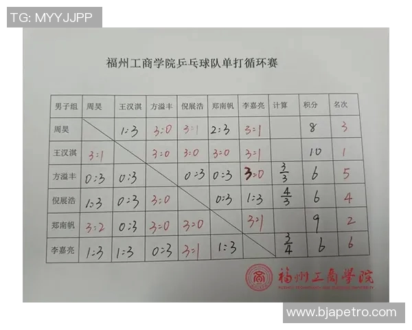 赛后分析：西安乒乓球队与重庆乒乓球队的默契配合与战术探讨