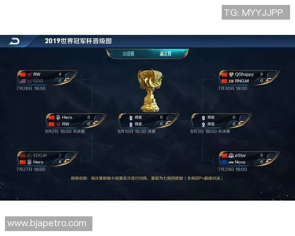 V5战队在世界冠军杯积分榜中以58分稳居第一引发热议 V5战队在世界冠军杯积分榜中以58分稳居第一引发热议