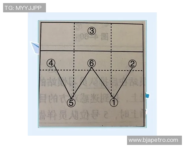 排球战术解析:西安排球队盯防策略的深度剖析与应用 排球战术解析:西安排球队盯防策略的深度剖析与应用